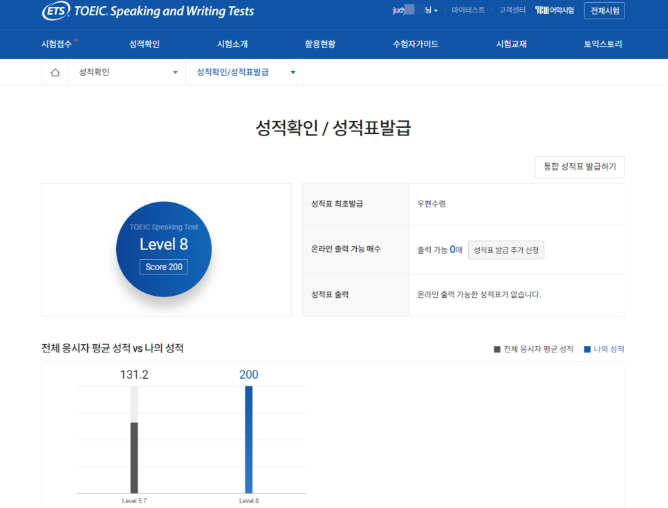 토익스피킹 만점 21.4.18 토익 스피킹 시험 공부 방법 1