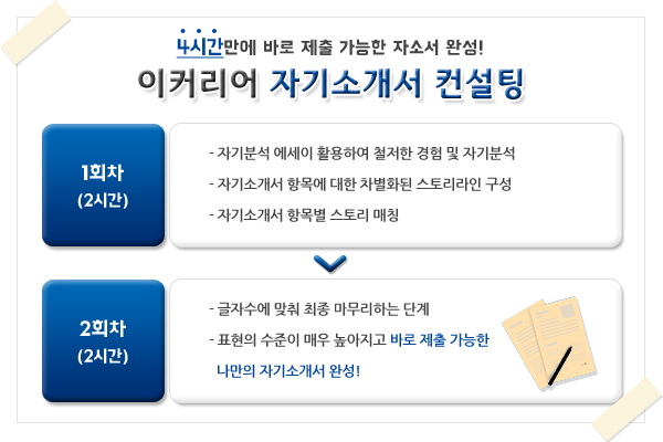 이랜드월드광주 이미지