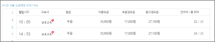나주혁신 고속버스터미널 시간표