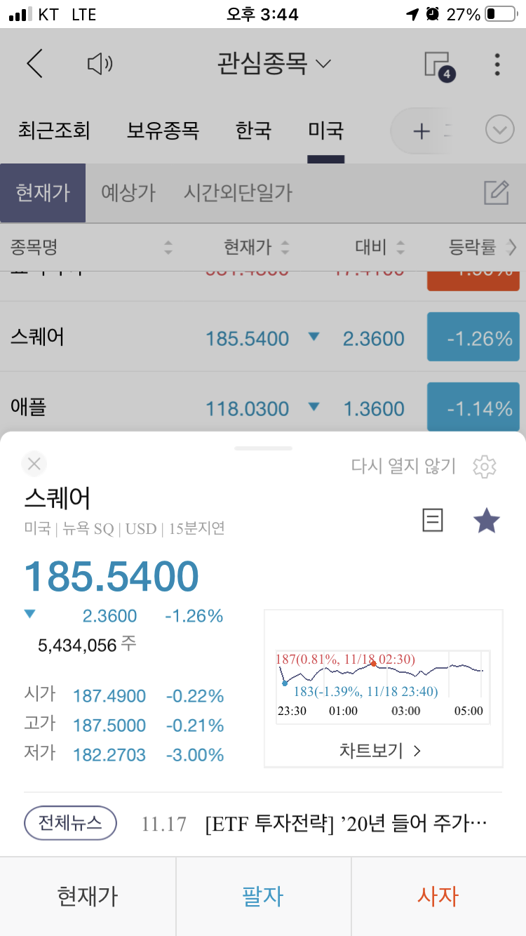  스퀘어 주가 2020년 11월 19일