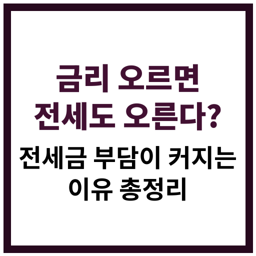 금리 상승과 전세금 부담의 연관성을 설명하는 인포그래픽 이미지