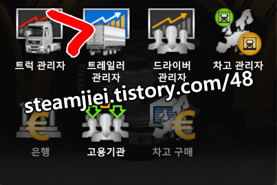 트레일러 관리자