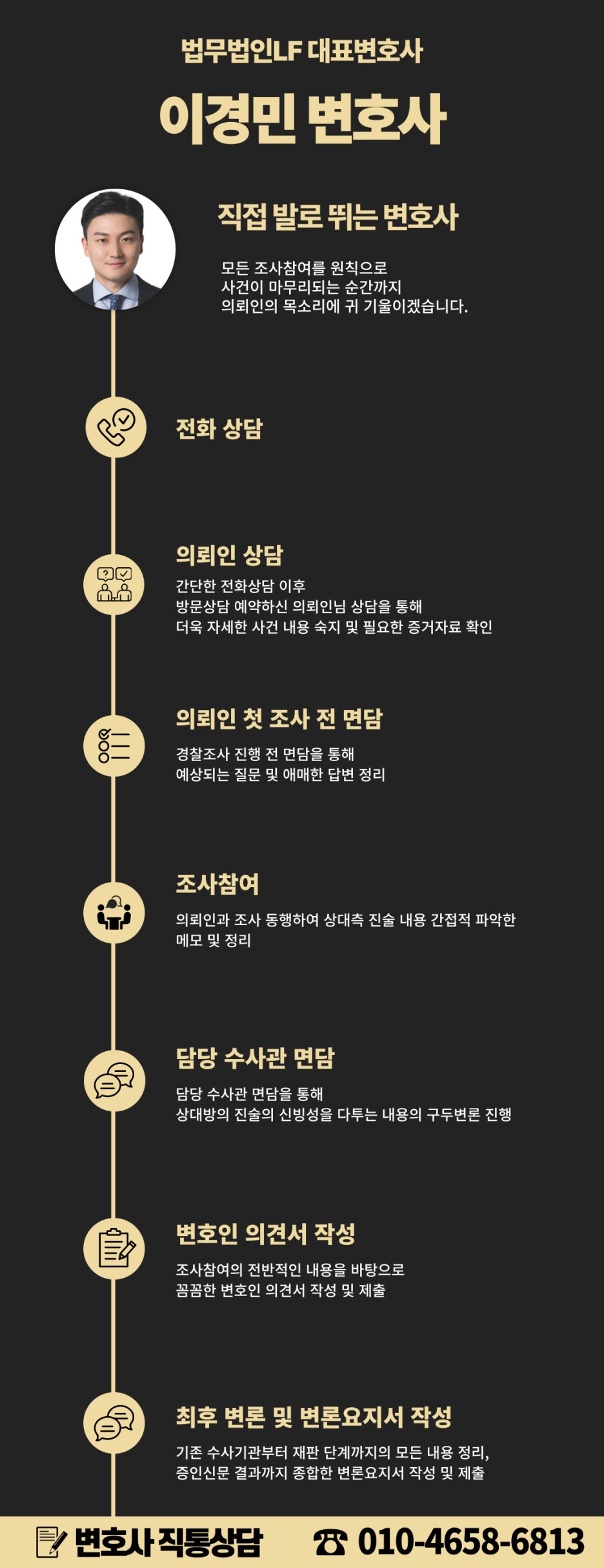 통신매체이용음란죄