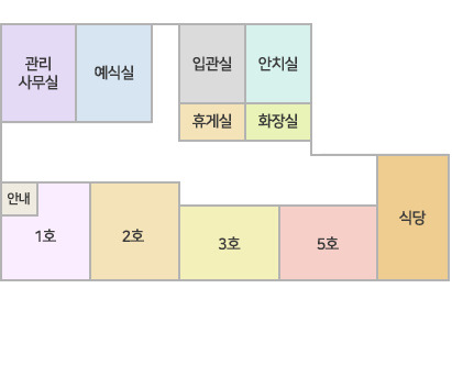 의정부성모병원장례식장