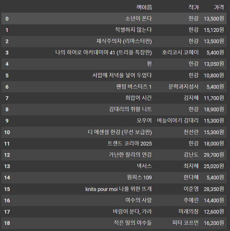 1. 웹크롤링 실습