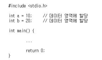 전역 변수 선언에 관한 코드