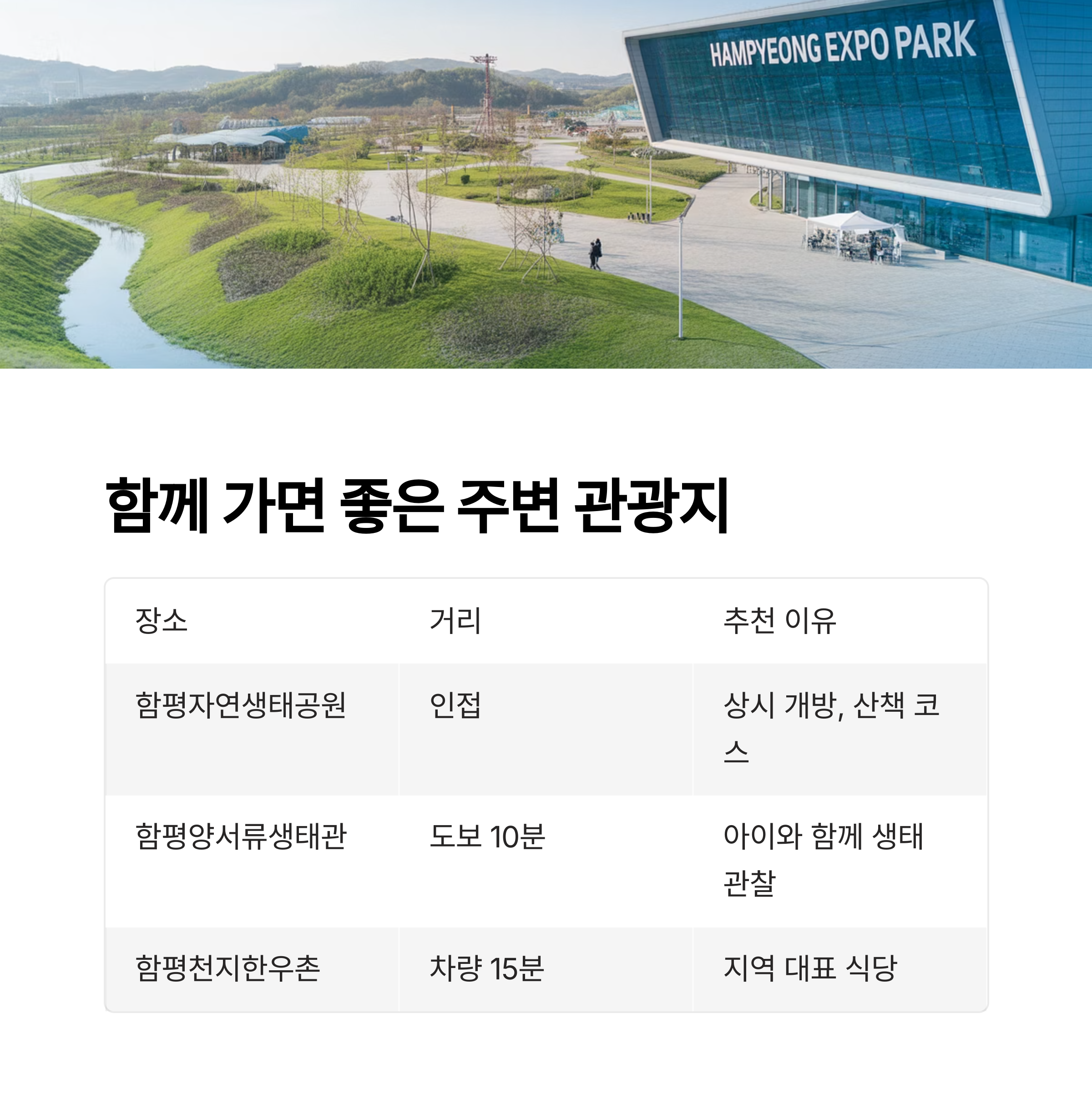 2025 함평나비대축제 완벽 안내서, 봄날의 자연 속으로!