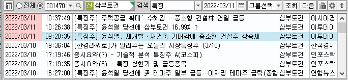 삼부토건 주가