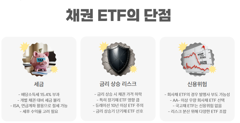 단점