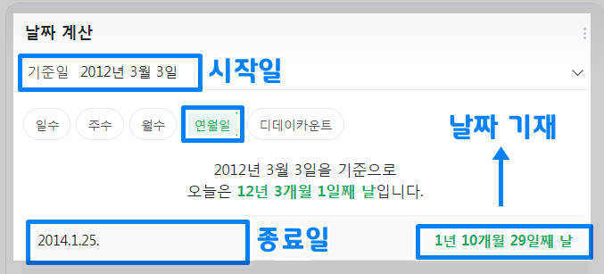 중소기업 소득세 감면