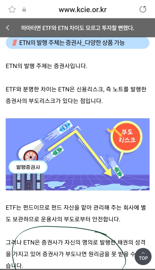 etf etn 차이 tqqq fngu