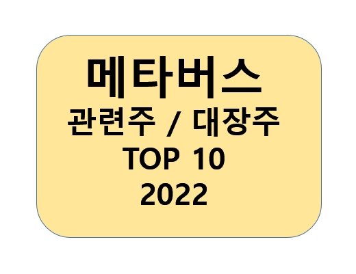 메타버스-관련주-TOP10