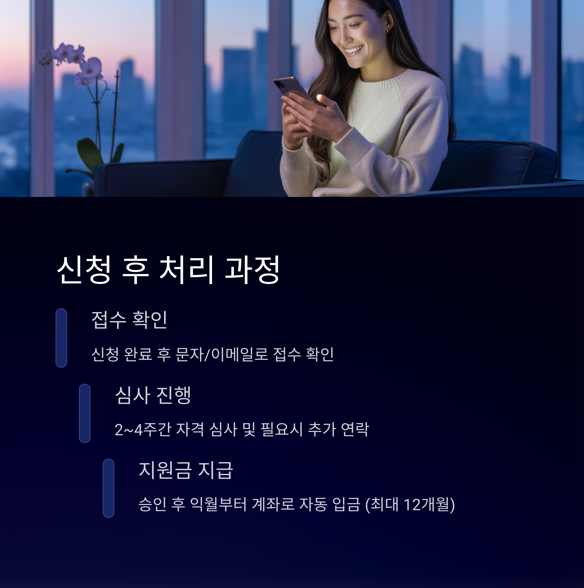 신청 후 처리과정