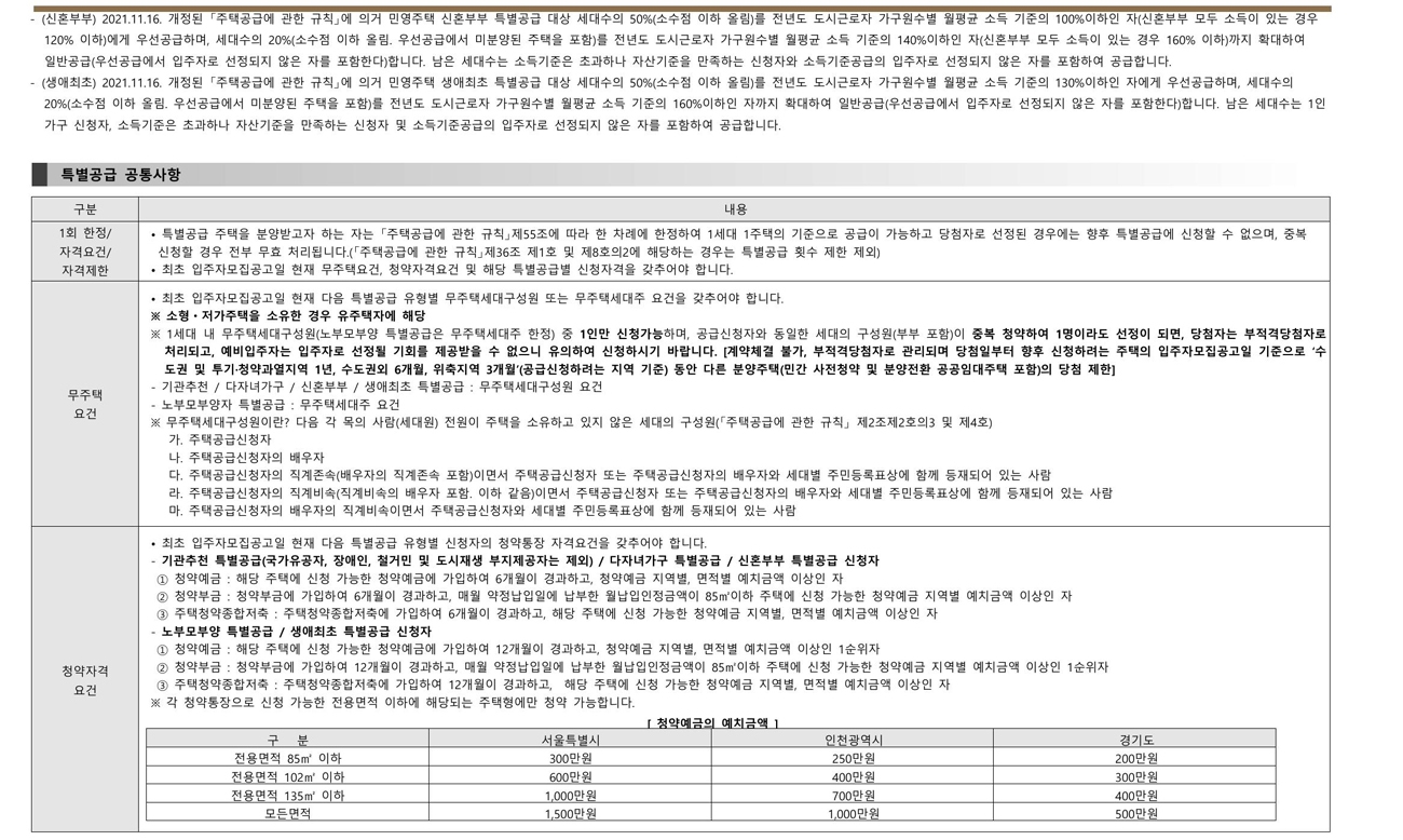 청량리롯데캐슬하이루체-20