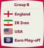 2022-카타르-월드컵-B조-4개국-