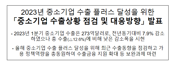  2023년 중소기업 수출 플러스 달성을 위한 「중소기업 수출상황 점검 및 대응방향」 발표