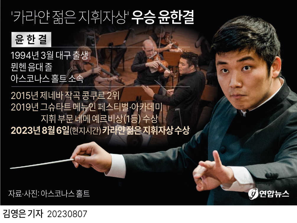 윤한결&#44; &#39;카라얀 젊은 지휘자상&#39; 수상 VIDEO: Herbert von Karajan Young Conductors Award