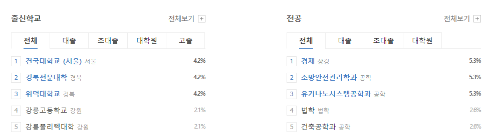 포스코엠텍-연봉-합격자 스펙-신입초봉-외국어능력