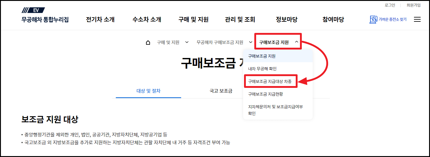 차종에 따른 국고 지원금 확인 방법