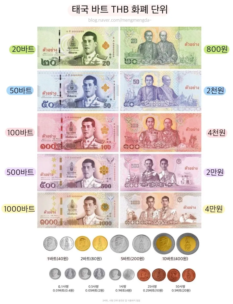 태국 화폐 THB 바트 종류 단위 환율 환전 계산법_4