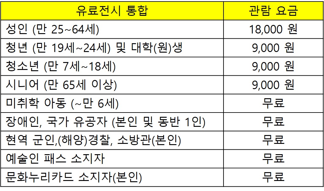 리움미술관-유료전시-통합-관람-요금