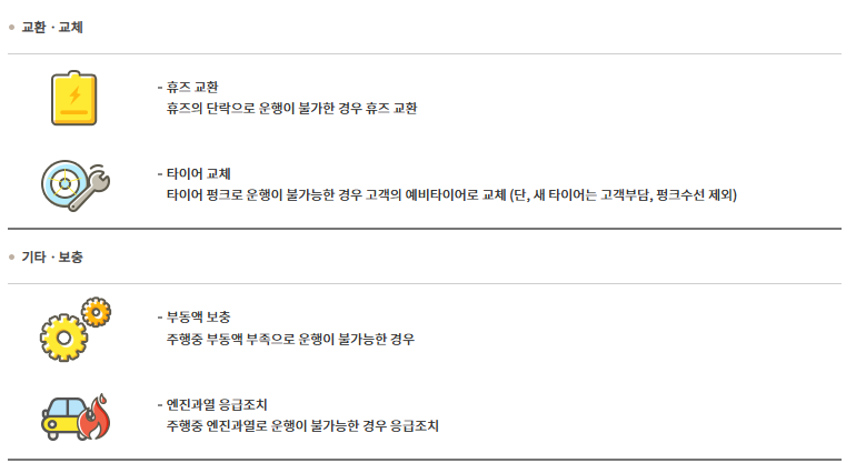KB자동차보험 긴급출동 서비스 전화번호 이용방법
