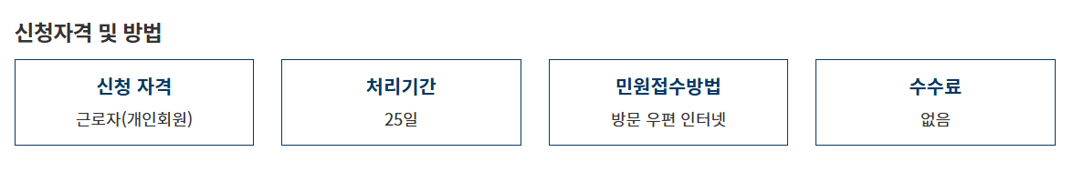 고용노동부 신청절차