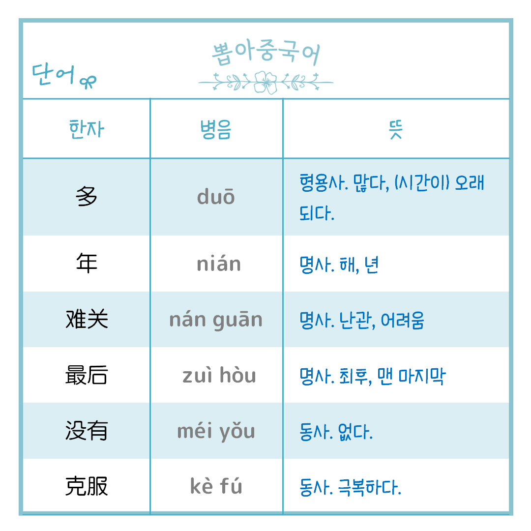 단어