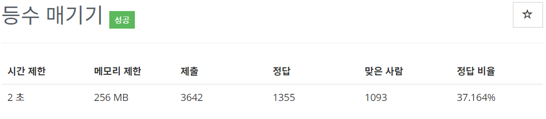  [백준(BOJ)] 2012번 : 등수 매기기 - C++[CPP]