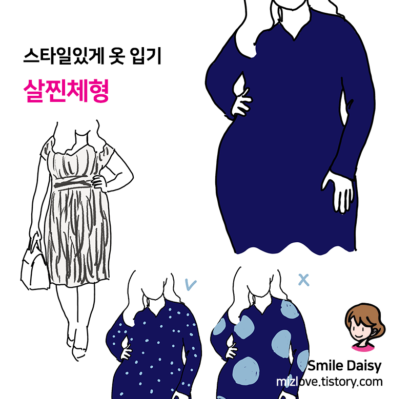  살찐체형의 여성 옷 잘 입는 법