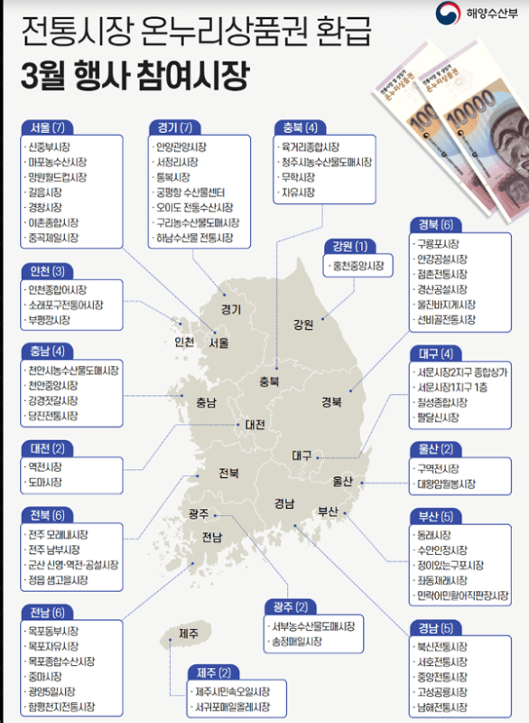 행사참여