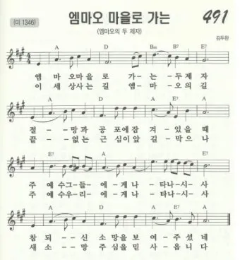 엠마오의 두 제자 성경 말씀 구절 묵상_4