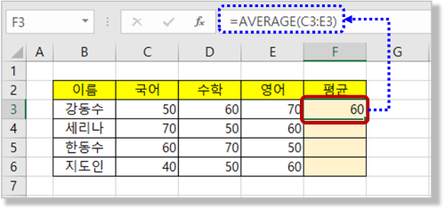 괄호닫기 입력과 Enter로 수식 마무리