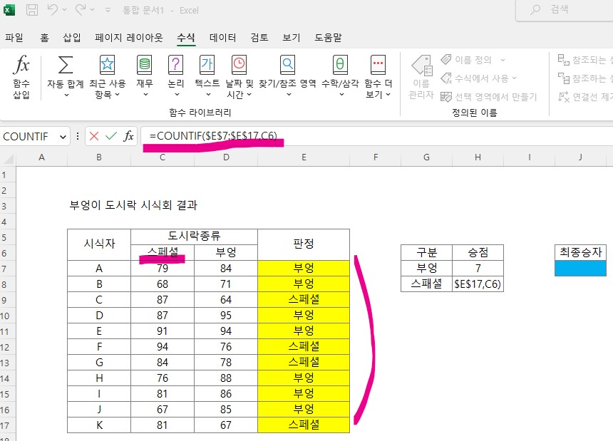 엑셀함수 COUNTIF 사용방법