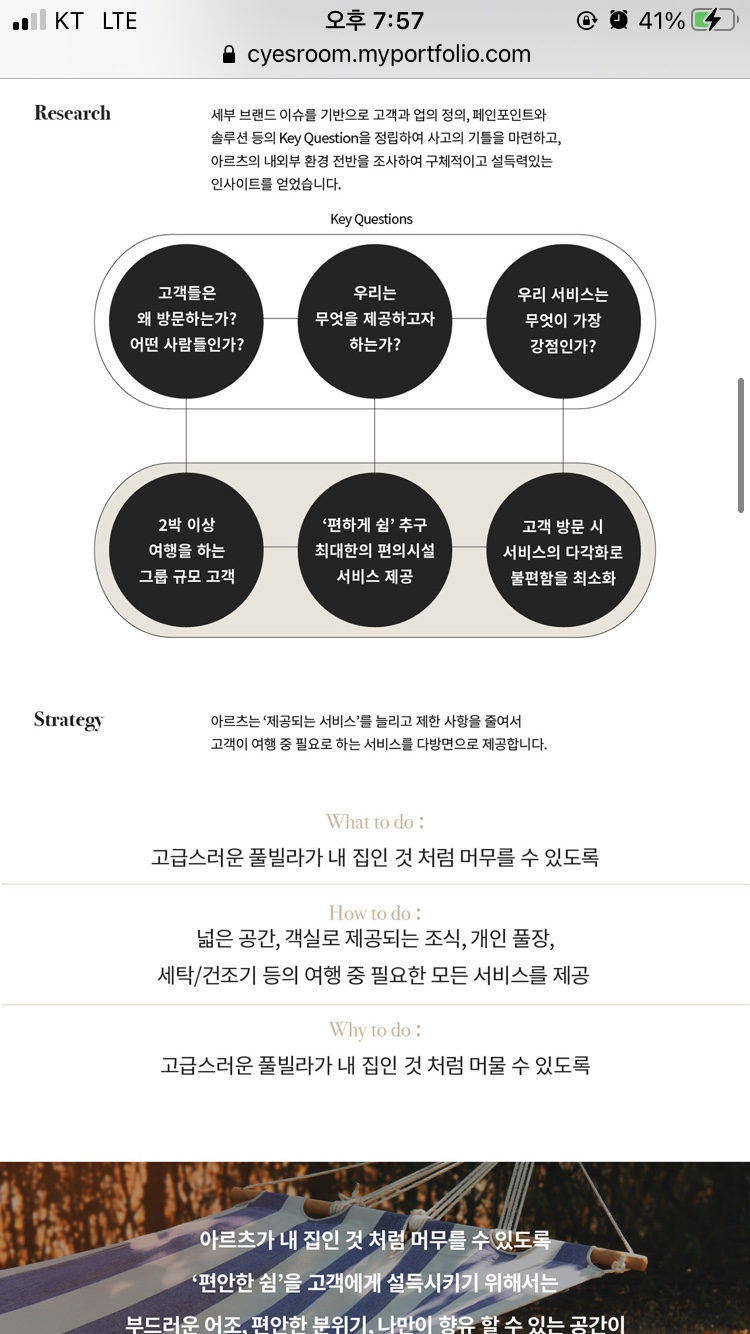 디자이너되는 법 3