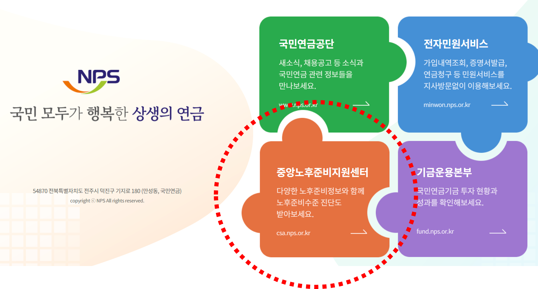 중앙노후준비센터