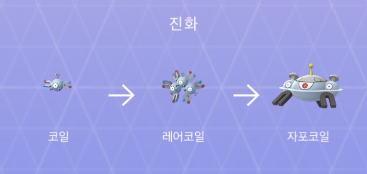 코일 이미지
