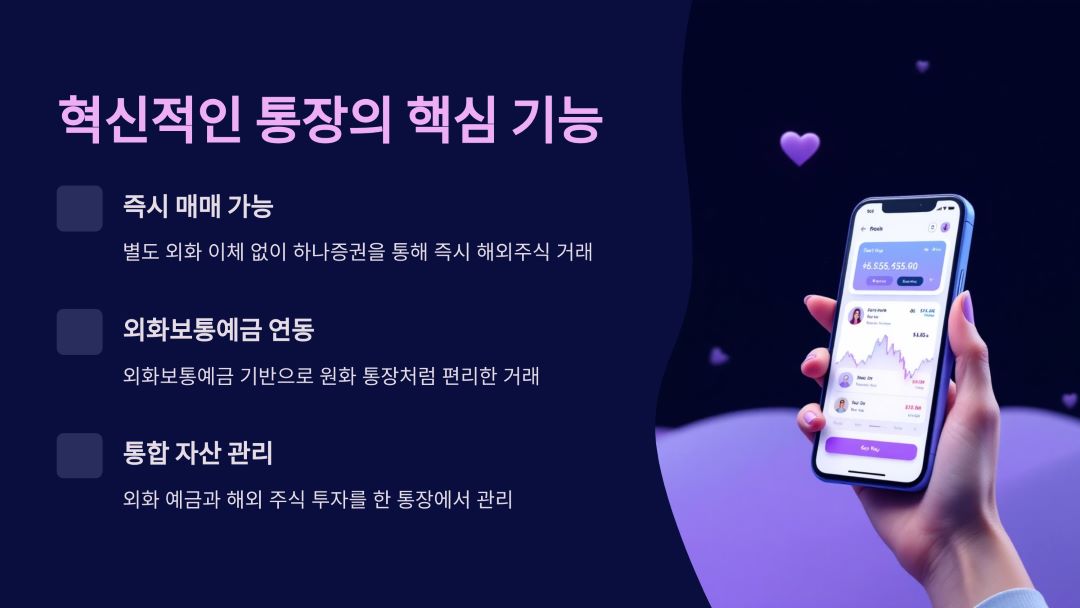 ‘하나 해외주식전용 통장’의 핵심 기능