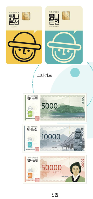  미니멀리스트로 살며 퇴사 준비하기