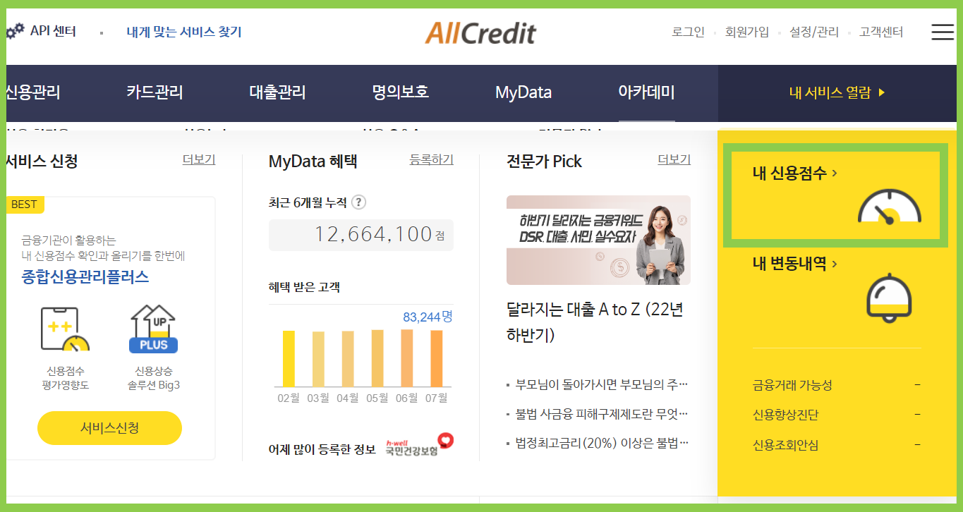 신용등급 무료조회