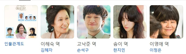 출연
