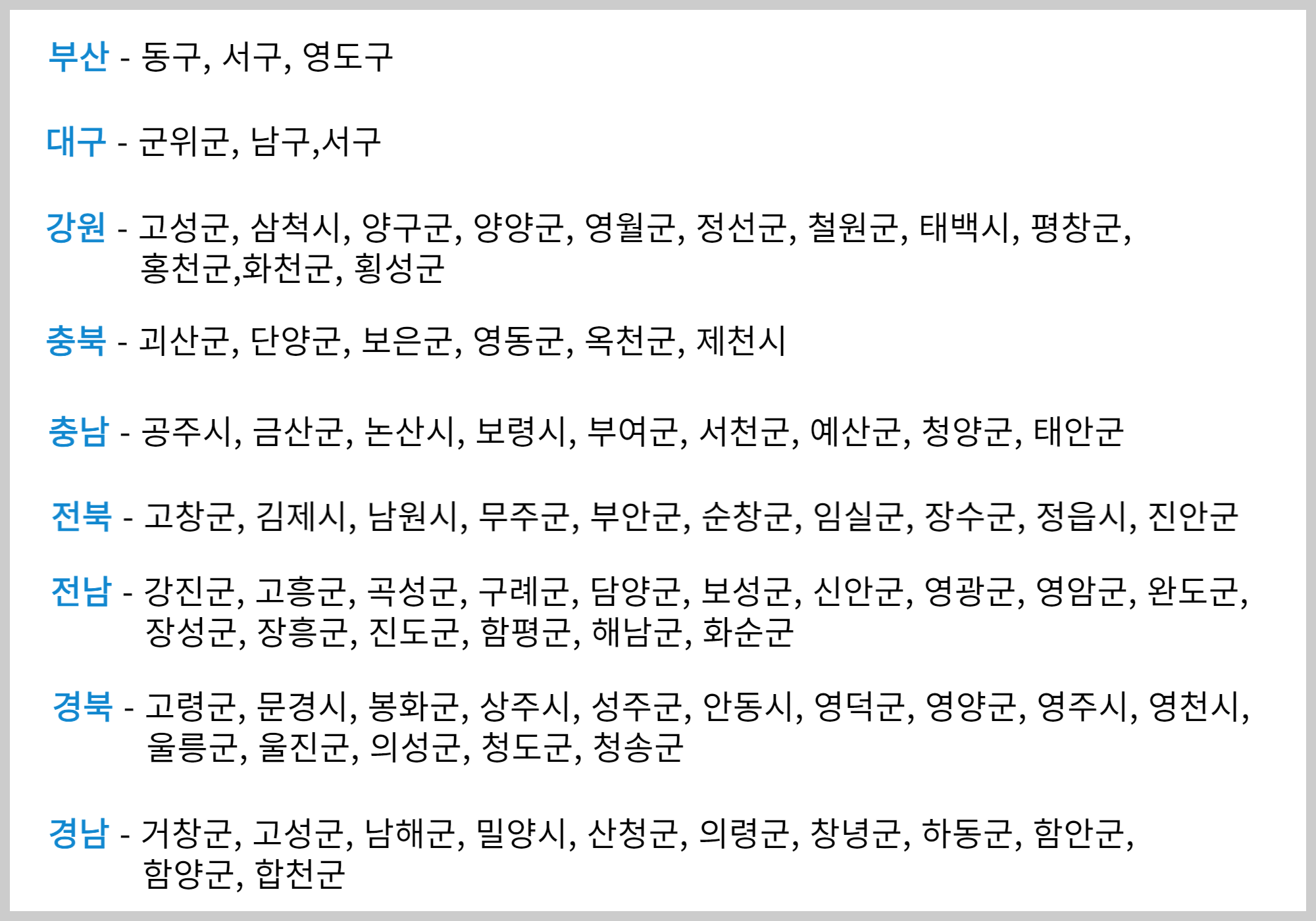 인구감소지역 89개지역