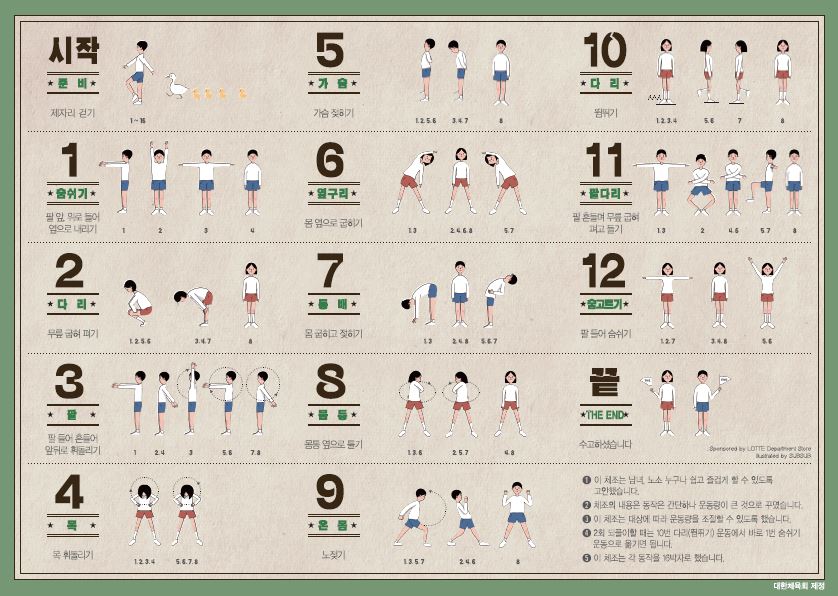 대한체육회에서-제공하는-집콕-운동--국민-체조-도해