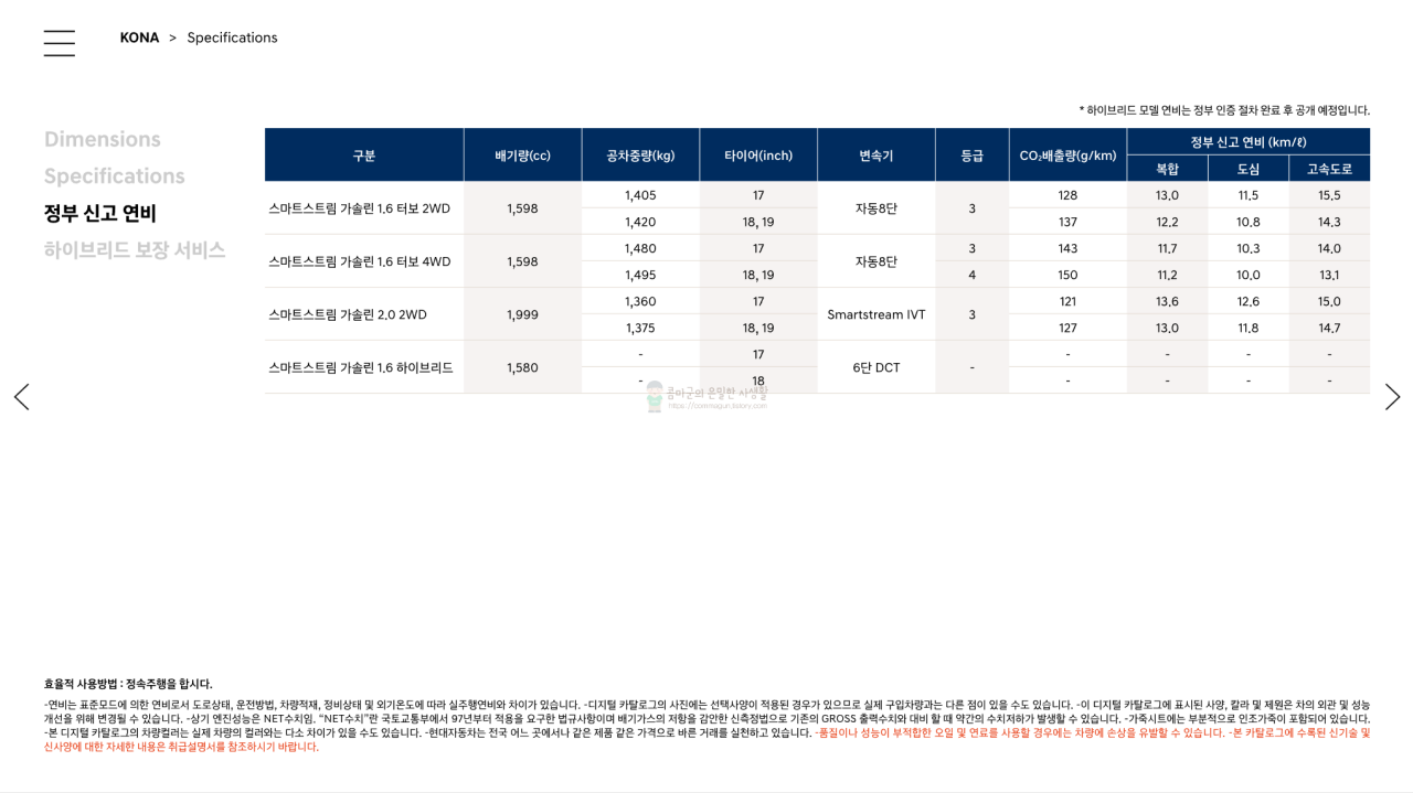 디 올뉴 코나 The all-new KONA 카탈로그와 가격정보