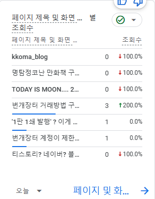 올바르게 집계가 되고 있다