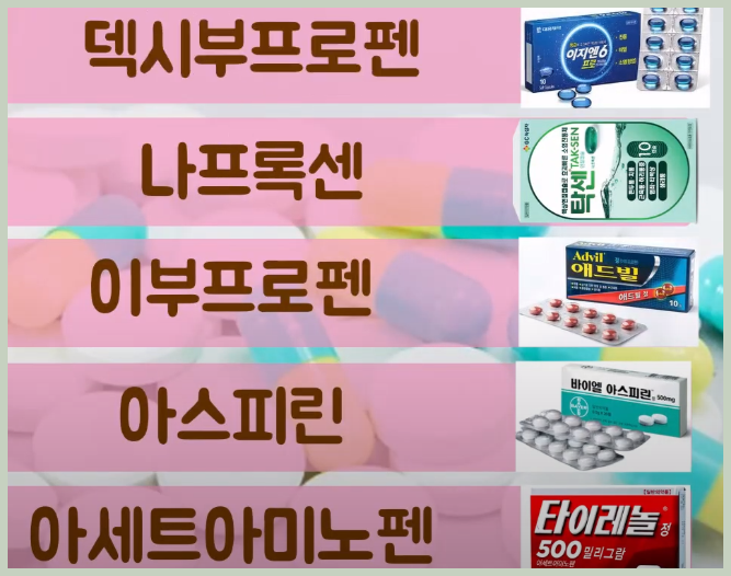 진통제