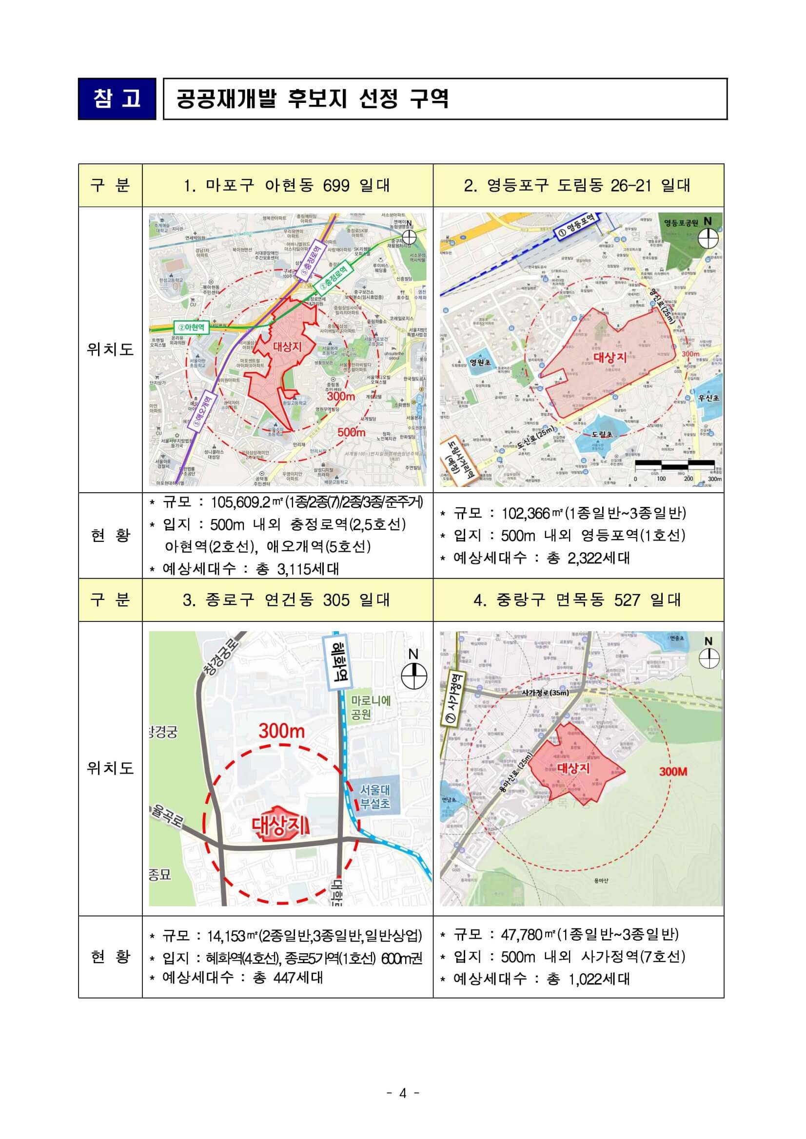 2022.8.26 국토부 보도자료4