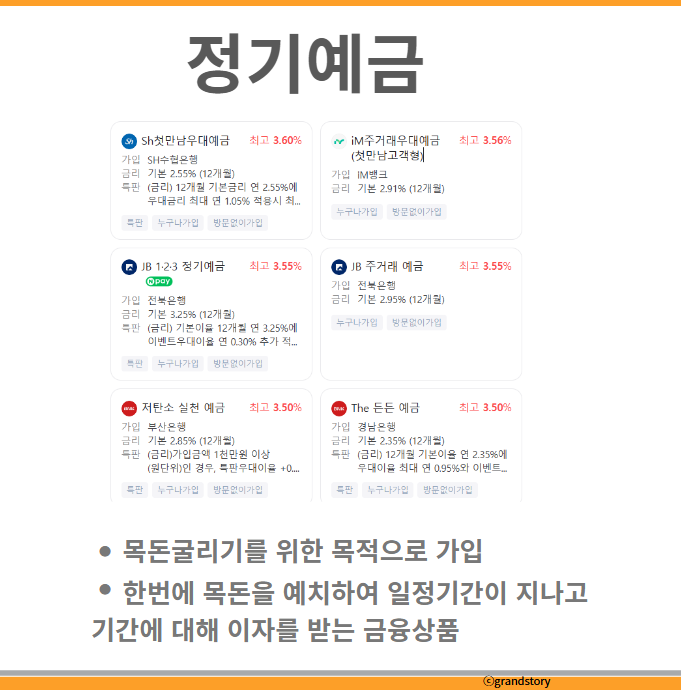 정기예금