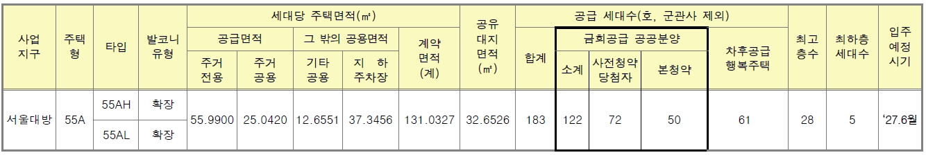서울대방신혼희망타운-2