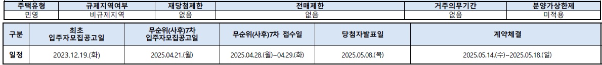 어반클라쎄목동7차-3